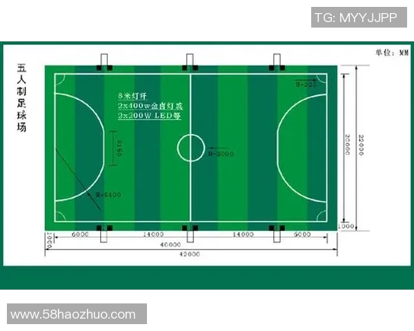 五人制足球场地与球具尺寸详解图解助你全面了解五人制足球的标准配置